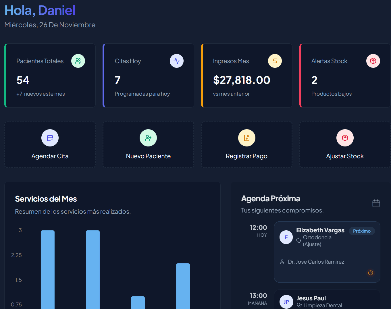 Dashboard Preview Dark
